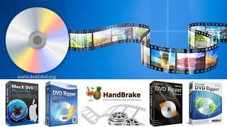 best software for ripping dvds on a mac